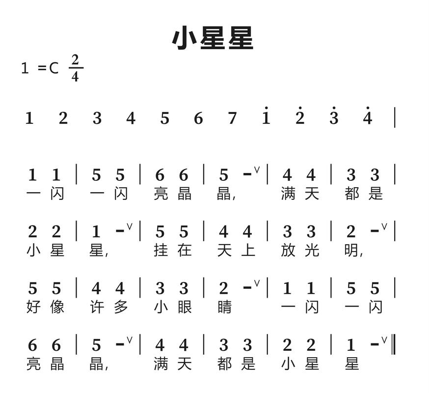 一闪一闪亮晶晶改编缩略图