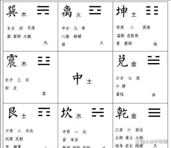 九地在奇门遁甲的象意缩略图
