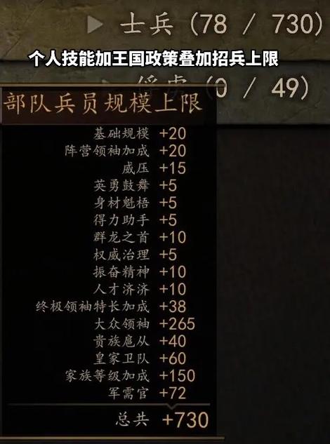骑马与砍杀2挣钱技巧游戏截图