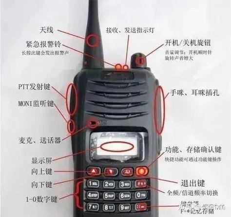 手机可以和对讲机通话吗缩略图