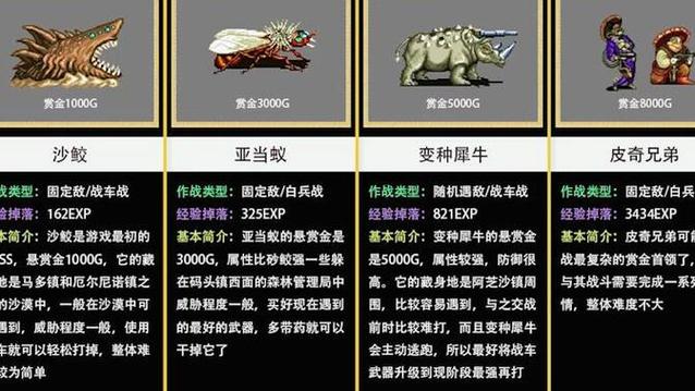 重装机兵2重制版boss缩略图