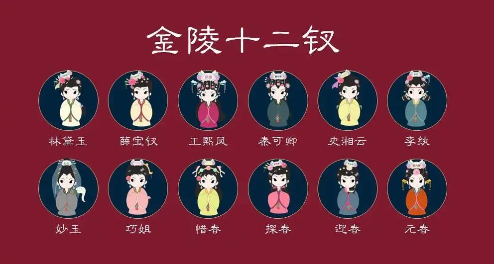 金陵十二钗的野史缩略图