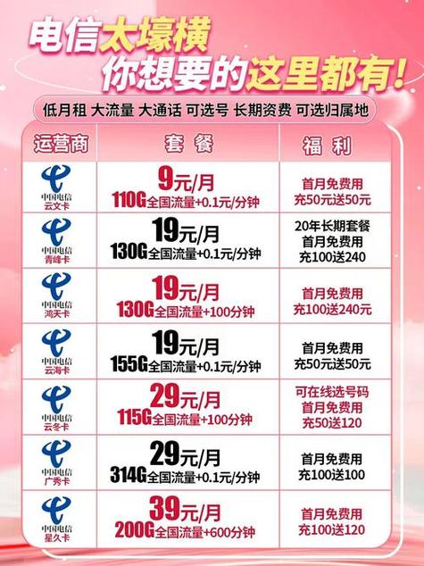电信卡流量多又便宜的套餐缩略图
