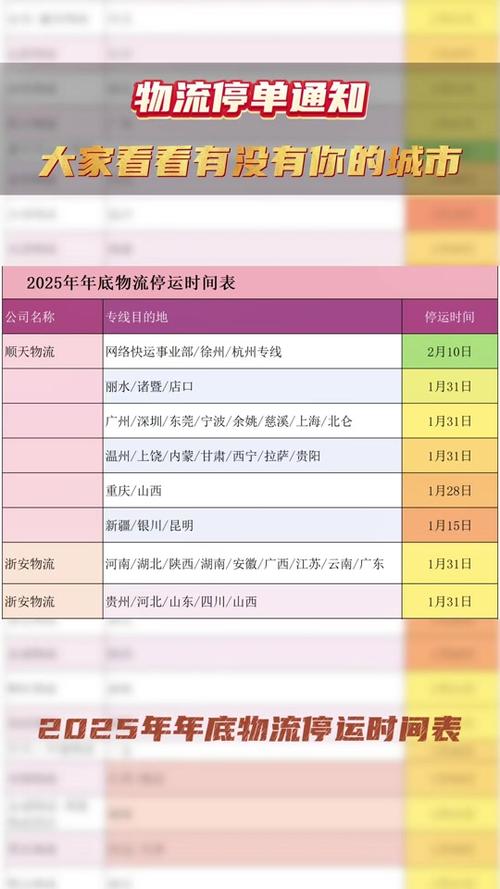 2026年春节物流停运时间缩略图