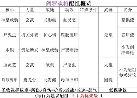 暖雪3.1.3作弊菜单图标