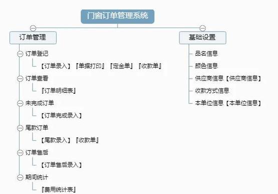 赢家门店管理系统缩略图