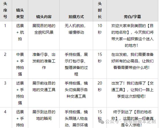 文字脚本是什么图标