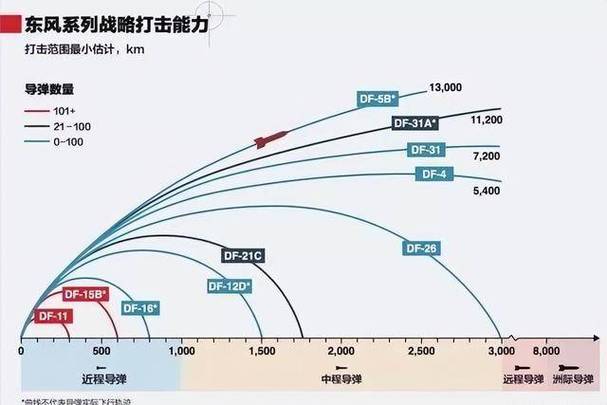 炮弹弹道计算缩略图