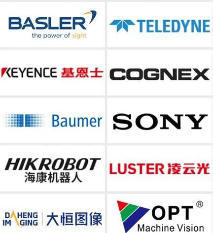 专业相机品牌排行榜前十名缩略图