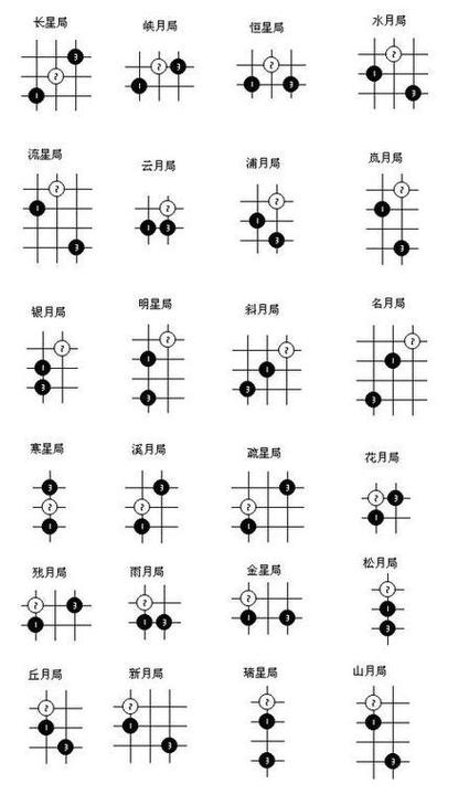 五子棋怎么玩缩略图