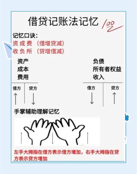 对公账户交易记录保存时间缩略图