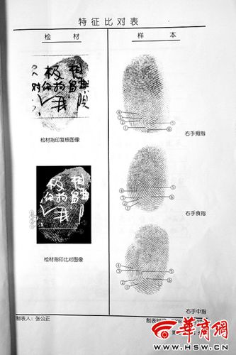 指纹鉴定需要多少钱缩略图