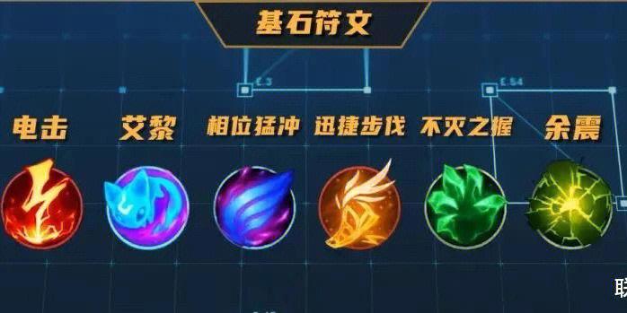 英雄联盟符文缩略图