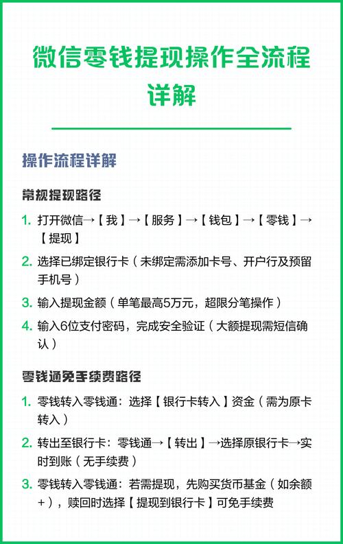 微信零钱如何提现游戏截图