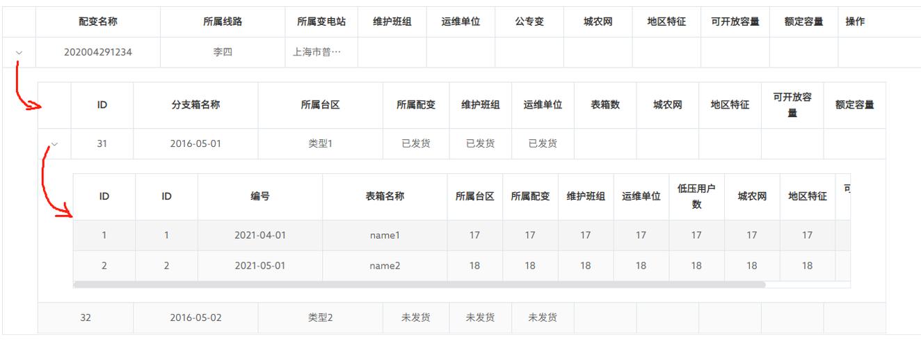 表格里面再加一个表格缩略图