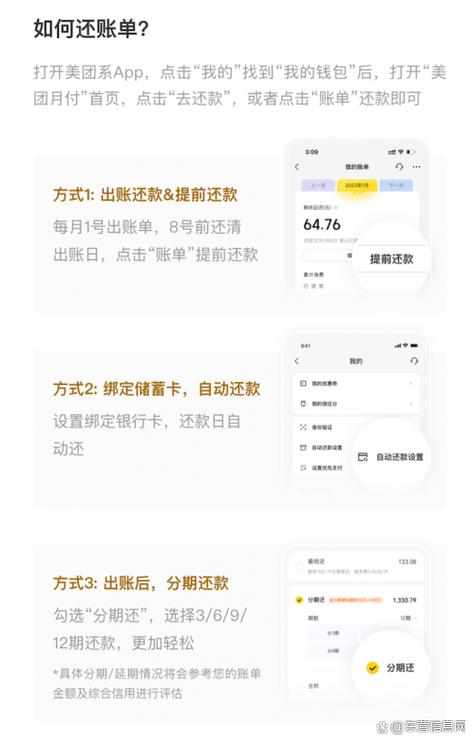 美团月付分期可以提前还款吗游戏截图