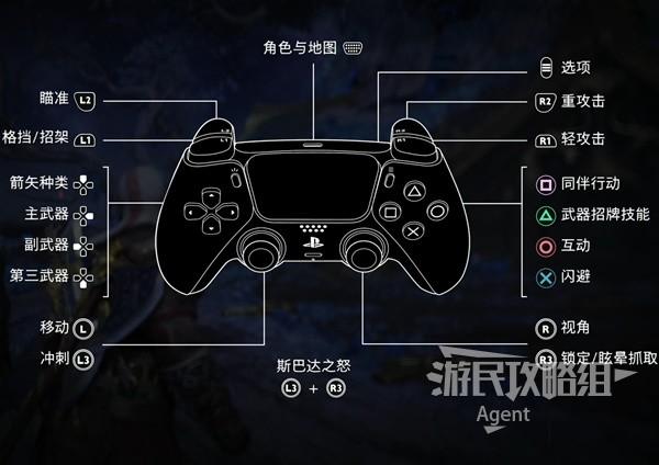 ps5无法识别ps4手柄游戏截图
