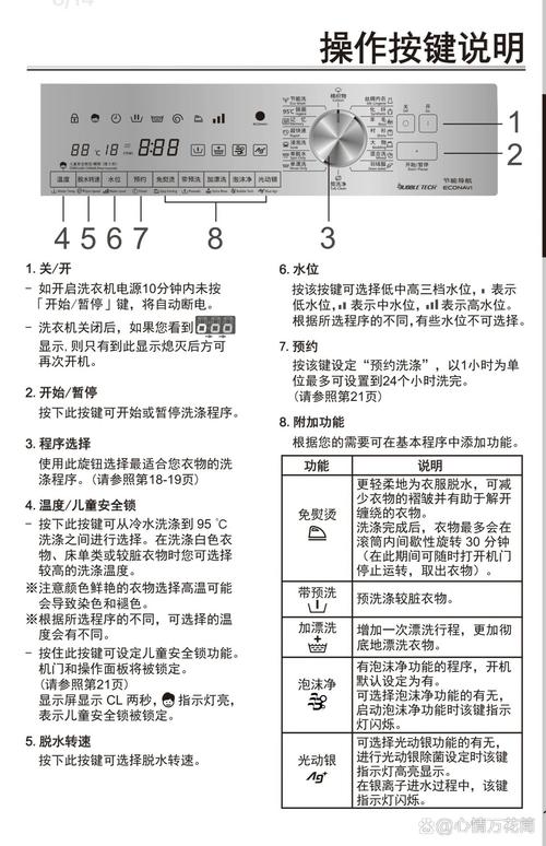 洗衣机不加洗衣液能洗干净吗缩略图
