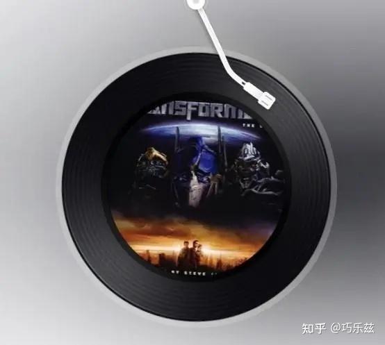 视频剪辑背景音乐缩略图