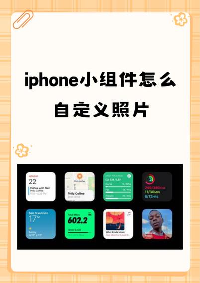 iphone自定义小组件缩略图