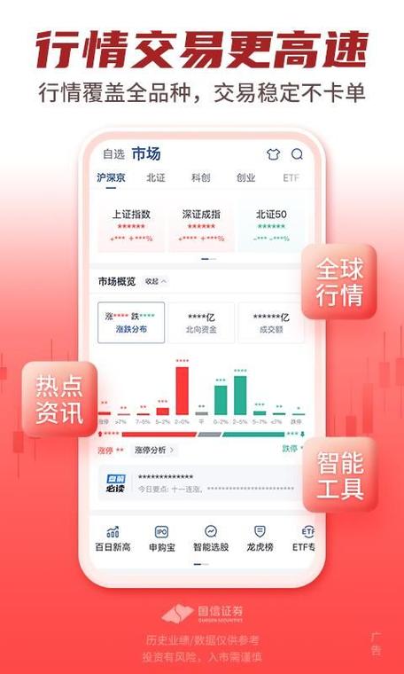 国信证券交易软件官方下载缩略图