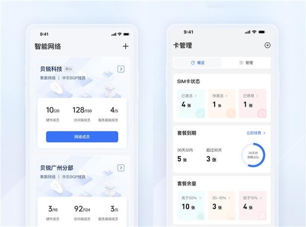 流量管理软件有哪些缩略图