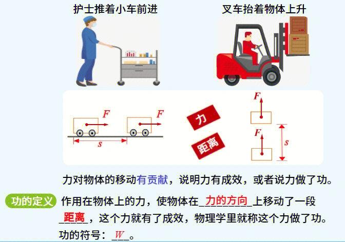 做功功率计算公式游戏截图