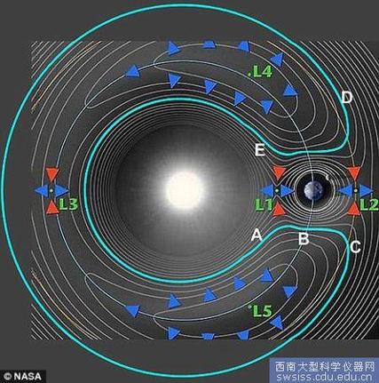 星球APP最新版本下载缩略图