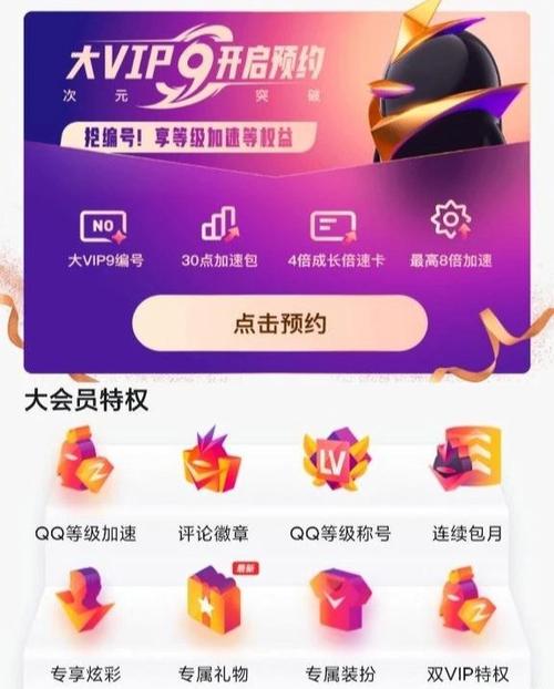 qq会员免费领取永久缩略图