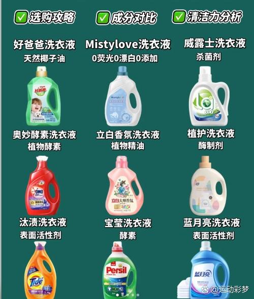洗衣液没洗干净会怎么样游戏截图