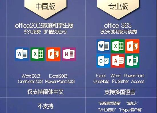 win10专业版oem是什么意思缩略图