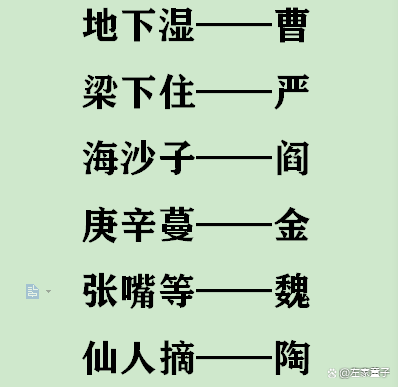 qq发说说不让别人评论游戏截图