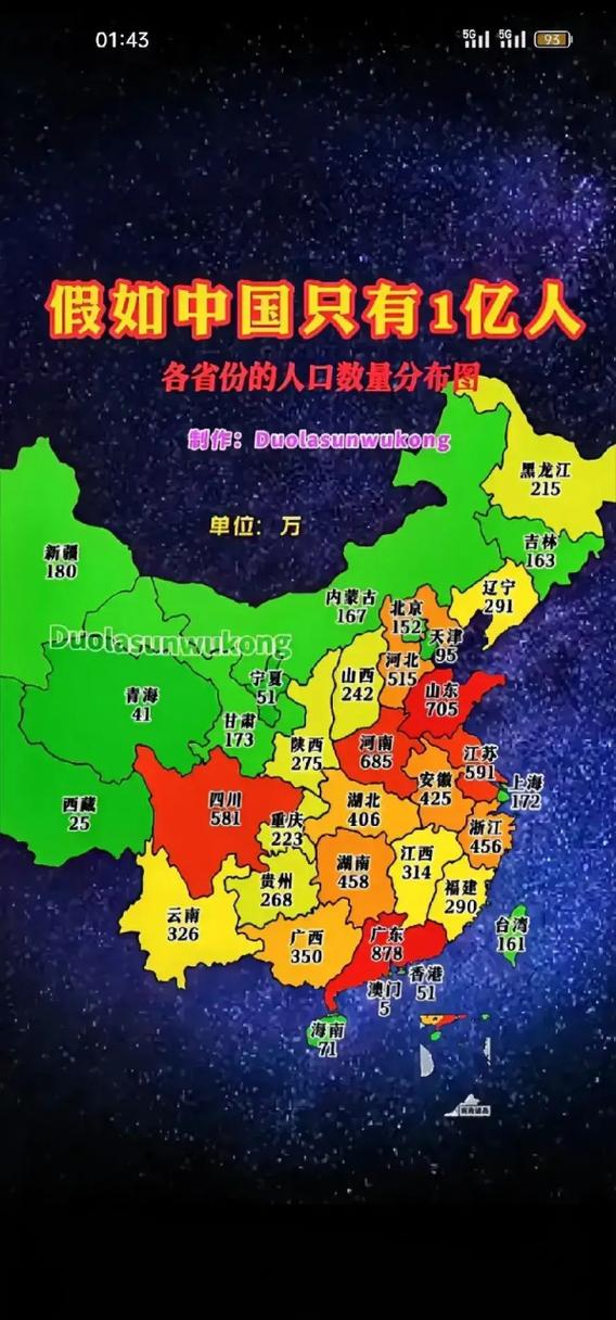 现在中国有多少亿人口缩略图