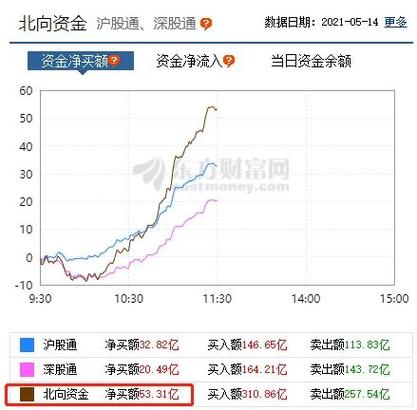 新钢股份股吧游戏截图