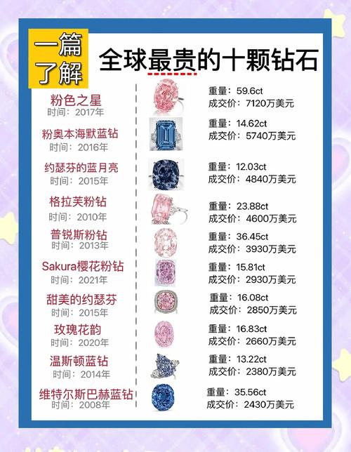 迷你世界新版本钻石怎么挖缩略图