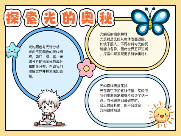 光有哪些基本特性缩略图