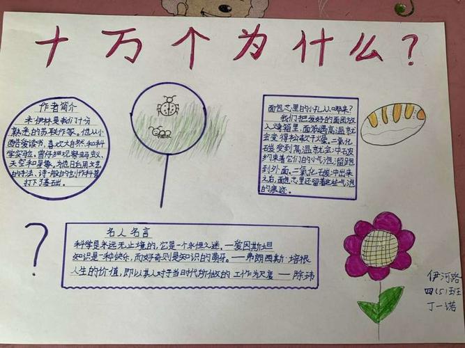 十万个为什么全文免费缩略图