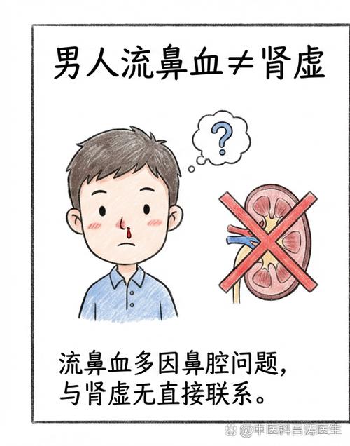 男人流鼻血是肾虚吗缩略图
