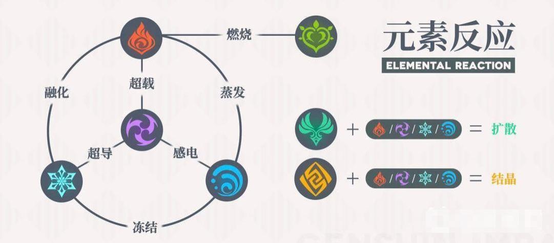 无相之雷怎么打缩略图