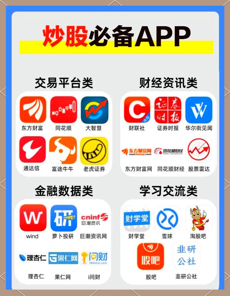 大通证券炒股软件缩略图