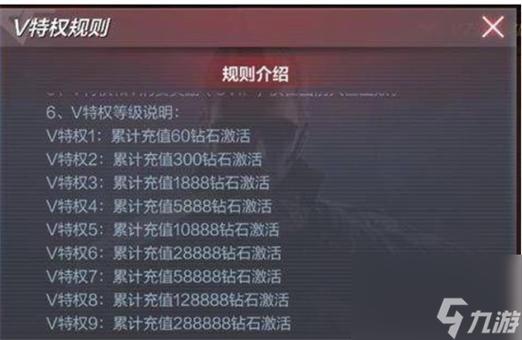 cf手游vip等级价格表缩略图