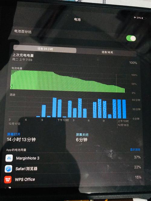 ipadair3续航能力缩略图