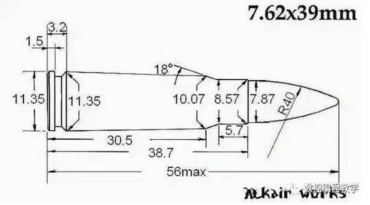 9mm子弹和0.45口径子弹区别缩略图