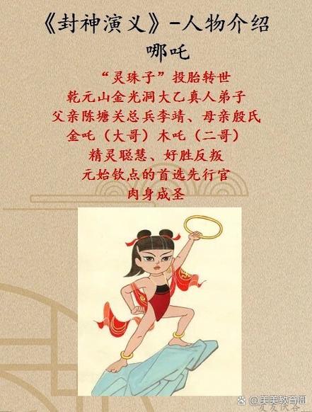 封神榜人物大全介绍缩略图