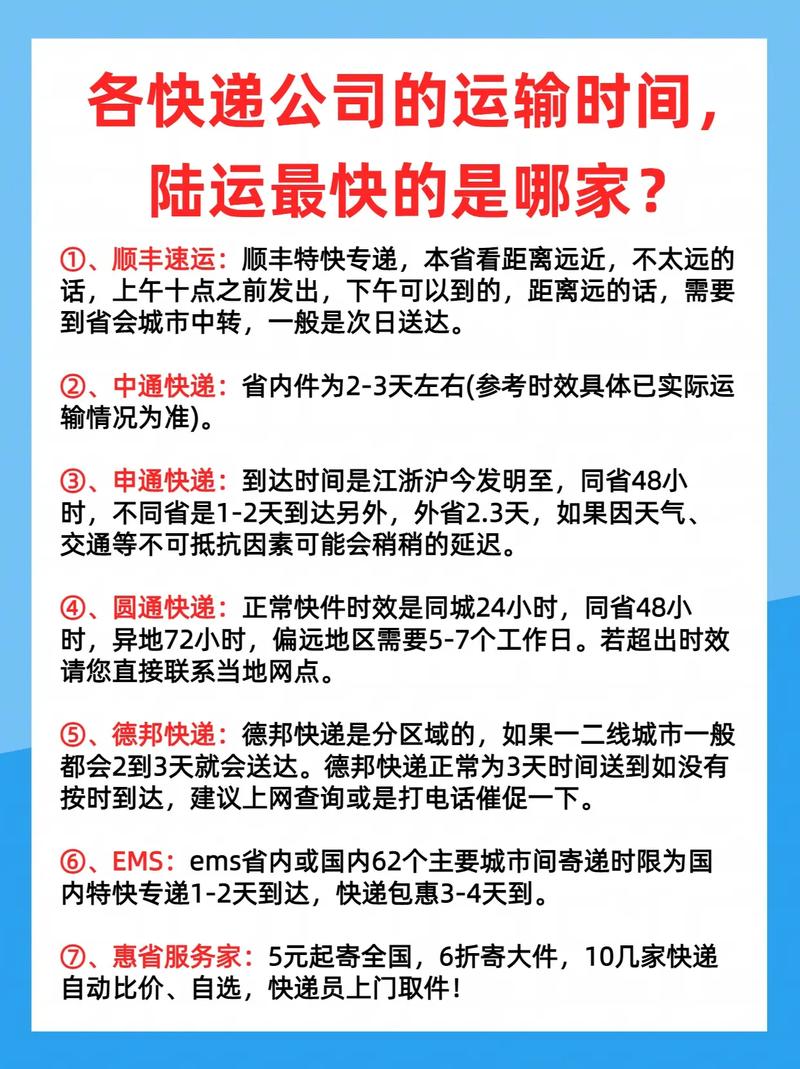 顺丰快递什么时候上班缩略图