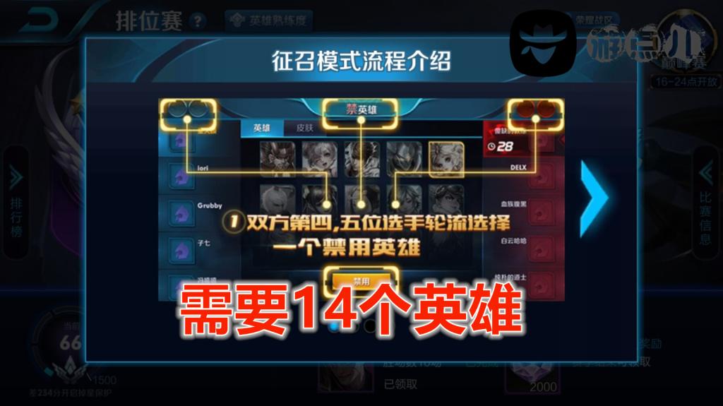 5v5征召模式房间缩略图