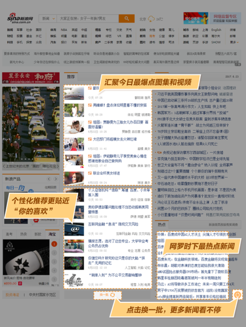 新浪网官网入口缩略图