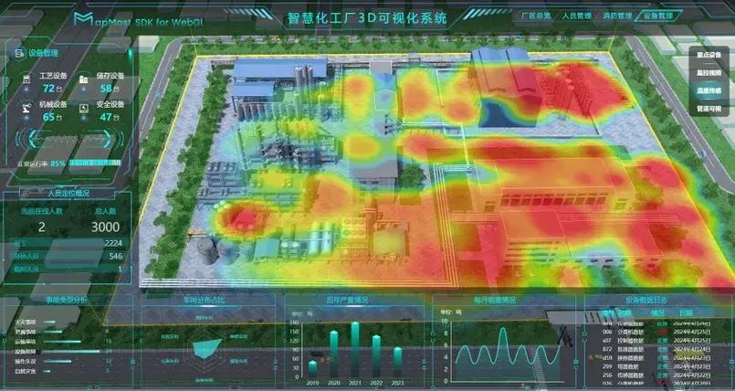 抓包 加密数据 解密缩略图