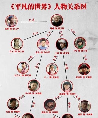 全部剧情介绍缩略图