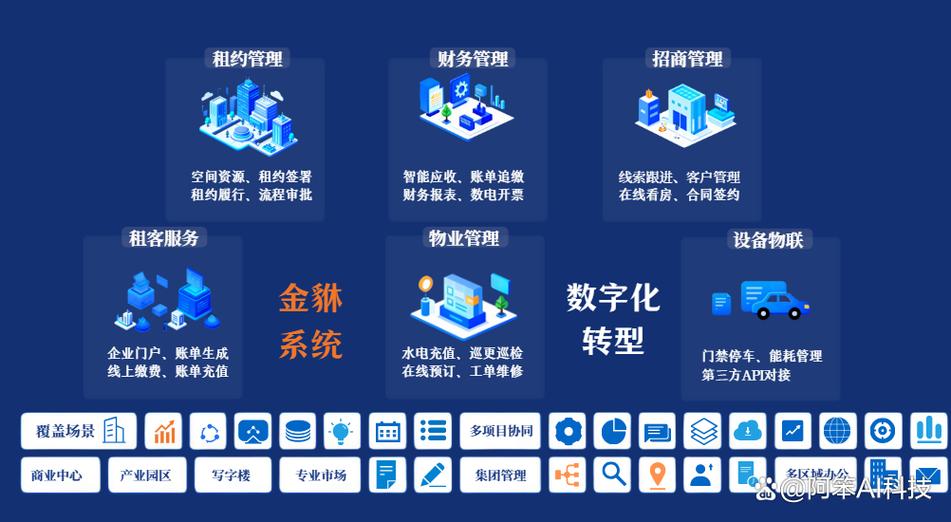 系统管理系统游戏截图
